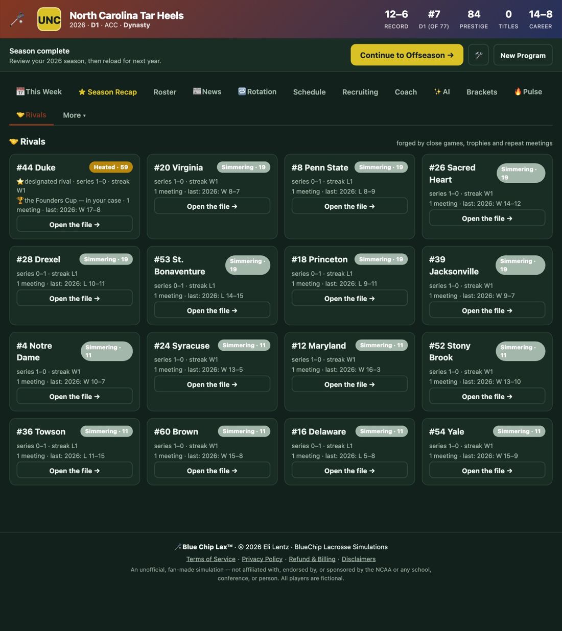 Blue Chip Lax rivals overview with heat levels, series records and trophy holders for every rivalry