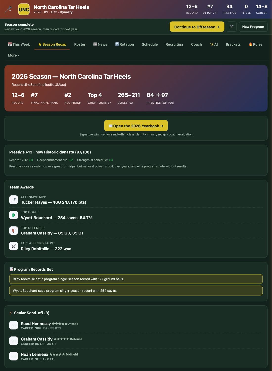 Blue Chip Lax season recap screen for a 12-6 North Carolina season with final rank and résumé